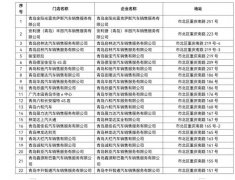 最高12000元，青岛市北新一轮消费劵来啦， 百万消费券礼献全城