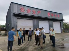 青岛调研组到莱西沽河街道视察沼气安全生产工作