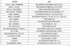 本周五上午11:00 崂山区消费券再度上线