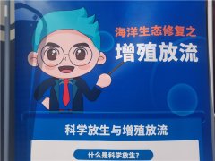 2023年全国生态日城阳区“放流优生态 共护胶州湾”海洋生态修复活动，在红岛码头启动！