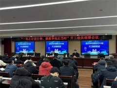 一年之计在于春，提质争先正当时 ---崂山区城市管理局吹响项目开工集结号