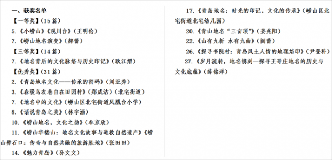 崂山区17篇地名征文在青岛市地名文化主题 征文活动中获奖