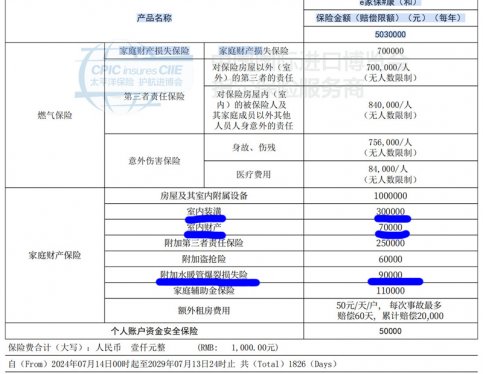 黄岛新奥燃气推销保险引争议 客户出险后遭遇理赔难题