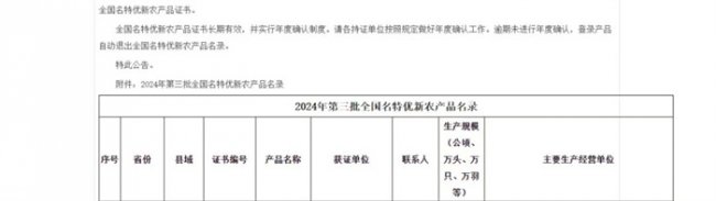 喜报！“泰山玉米煎饼”入选“全国名特优新农产品”名录