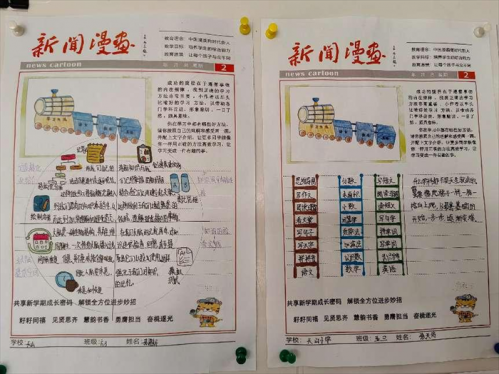 【和美天山-全环境立德树人】集团化办学之共论学习方法：我的学习我做主——漫画学习方法秀